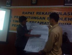 Hasil Pleno Rekapitulasi Suara DPRD Dumai Kelurahan Bintan Kecamatan Dumai Kota
